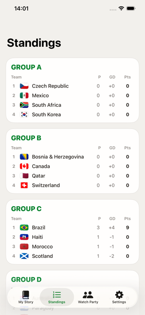 The standings screen showing group tables